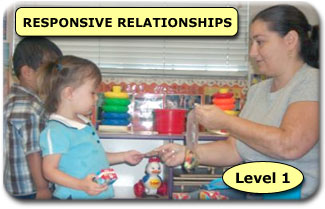 Level 1 Matrix - Responsive Relationships