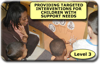 Level 3 Matrix - Providing Targeted Interventions for Children with Support Needs